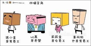 大陸白領上班族張小盒 張小盒 卡通反應白領心聲 組圖 影片 旅行的雲 隨意窩xuite日誌 cartoon characters cartoon character