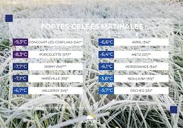 Météo tanger heure par heure. 9 3 C A 20km De Metz Meteo Lor
