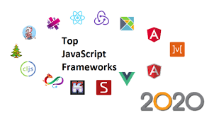 Reactive web development is all about responsiveness, resilience, scalability, and accuracy. Most Popular Javascript Frameworks In 2020 Dineroclub Net