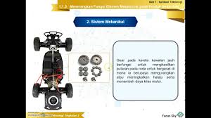 Fungsi elemen mekatronik pada kereta kawalan jauh. 1 1 03 Fungsi Elemen Mekatronik Youtube