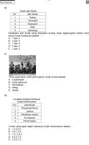Terutama jenis musik yang terkenal hingga sekarang ini adalah musik tradisional, musik kontemporer hingga musik modern. Usbn Seni Musik Kurtilas 3