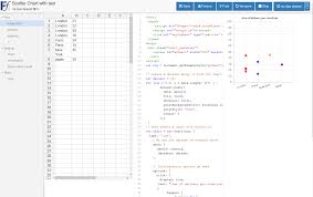 Scatter Chart With One Text Non Numerical Axis Super User