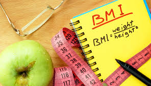 Is The Bmi The Best Way To Calculate Your Ideal Weight