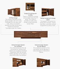 Get all the facts on media consoles with the definitive guide to tv stand sizes. Karimoku Furniture Inc
