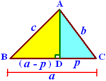 Printf(tinggi = ) sekarang kita sudah bisa mencari luas segitiga. Panjang Garis Tinggi Pada Segitiga Dan Pembuktiannya Konsep Matematika Koma