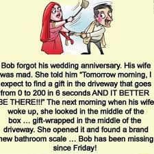 Best hd anniversary meme collection available on this blog.we have collected happy anniversary meme for husband, wife, friends and parents. Bob Forgot His Wedding Anniversary His Wife Was Mad She Told Him Tomorrow Moming I Expect