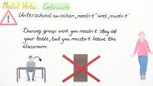 He study for the test. Modal Verbs Can Can T Must Mustn T Needn T Inkl Ubungen