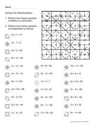 Store Aric Thomas Teacherspayteachers Com Maths Activities Middle School Teaching Algebra School Algebra