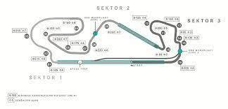 Spanien Gp Circuit De Barcelona Catalunya Barcelona Formel 1 Strecken 2021