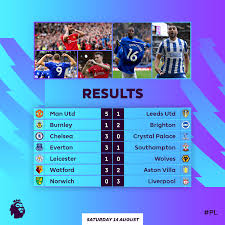 You may disable these but this may affect website functionality. Premier League On Twitter It S Good To Be Back