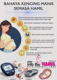 Kajian menunjukkan bahawa pada wanita yang mengidap penyakit kencing manis semasa hamil, dan meningkatkan pengambilan vitamin c selepas itu secara tetap Bahaya Cara Turunkan Kencing Manis Semasa Hamil Facebook