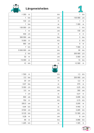 Zusatzmaterial zum ausdrucken passiv mit bildern lernen (langenscheidt 1992): Klapptests Langeneinheiten Stellentafel Unterrichtsmaterial Im Fach Mathematik In 2020 Stellentafel Mathematik Lernen Mathematikunterricht