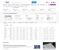 Just follow these instructions to start receiving stock alerts from yahoo finance today visit the yahoo home page and log in to your yahoo account (see resources below). Ucfnpyh8krjlpm