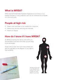 We did not find results for: Infection Control Mrsa By Juronghealth Campus Issuu