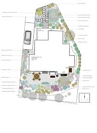 Planting Plan Garden Design Software Garden Planner Planting Plan
