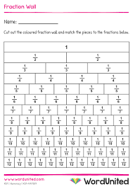 Maybe you would like to learn more about one of these? Let S Build A Fraction Wall Wordunited