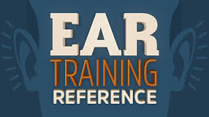 Song References For Interval Ear Training Justinguitar Com