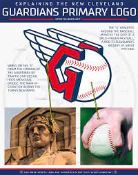In addition to announcing the new moniker, cleveland unveiled the new logo it will wear once. Gmmlswearyhuwm