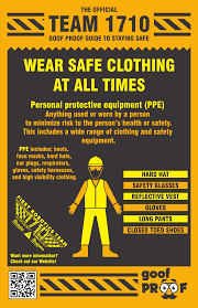Unlike the previous design there is no need to provide the name and address of the enforcing authority for the premises. Personal Protective Equipment Ppe Posters Poster Template