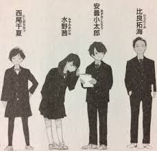 Anichart Spring 2017 Anime Chart Tsuki Ga Kirei