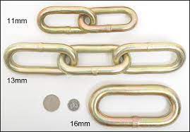 To measure the chain size if you have just the sprocket use calipers to measure between the teeth. The Best Chain Lock And How To Use It The Best Bike Lock