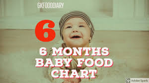 6 Months Baby Food Chart With Indian Baby Food Recipes