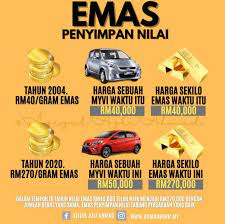 Maka, bayaran untuk memperbaharui takaful kereta juga akan mengikut nilai pasaran semasa. Golden Dreams Duit Merentas Masa Jumlah Sama Facebook