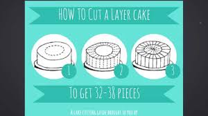 Cake Cutting Guide Infographic How To Cut A Layer Cake