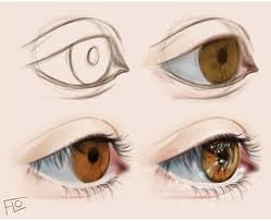 Pin By Suly Silva On How To Draw Eyes Digital Art Beginner Digital Painting Tutorials Digital Art Anime