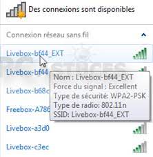 A B C Du Reseau Les Bases Pour Comprendre Et Creer Un Reseau Local Agrandir Son Reseau En Wifi