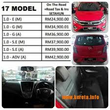 The most accurate 2017 perodua axias mpg estimates based on real world results of 36 thousand miles driven in 9 perodua axias. New Perodua Axia Facelift 2017 Baru Exterior Interior Price List