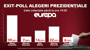 Pana cand se depun candidaturile si cand poate sa voteze diaspora. Exit Poll Curs Avangarde Primele Date Pentru Alegerile PrezidenÈ›iale 2019 Europa Fm
