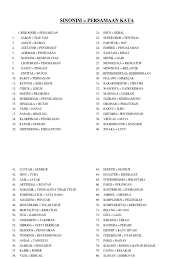 3 agar tetap berada dalam kasih allah, kita harus menggunakan karunia berbicara sesuai dengan maksud sang pemberi. Sinonim Slogan Lukisan