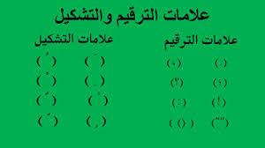 علامات الترقيم والتشكيل العربية ضرورة أم رفاهية علم وحياة