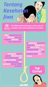 Resesi dan depresi adalah dua istilah ekonomi yang terkait dengan ketidakpastian ini. Ah Gitu Doang Nggak Mengatasi Depresi Orang Yang Curhat Kepadamu