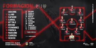 20:00 horas por fox sports premium. Youtube Boca Juniors 1 0 Newells Fecha 2 De La Copa De La Liga Profesional Mejores Jugadas Ver Gol De Izquierdoz Video Libero Pe