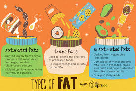 Pin On Vegan Nutrition