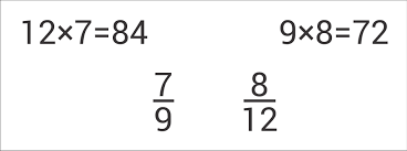 Divisible by what 4 and 8 is 8 so when you multiply by 8 it's going to get rid of the fractions and see let's see what happens so 8 times 3/4 that's the. Cross Multiplying Fractions Video Practice Questions
