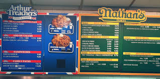 Arthur treacher's fish and chips. Arthur Treacher S French Fry Diary