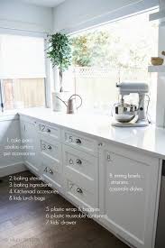 Your choice of kitchen cabinets is so important. Kitchen Cupboard And Drawer Organization So Much Better With Age