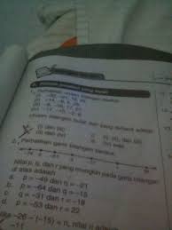 Modul pjj mapel matematika kelas 7,8,9 semester 1 dan 2. Jawab Soal No 2 Hal 59 Lks Mat Kls 7 Dengan Caranya Brainly Co Id