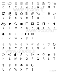 Wingdings Font Translator Decoder Encoder Converter