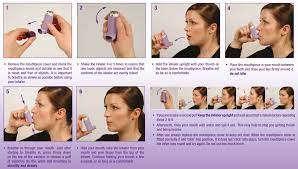 Inhaler training videos available in english, spanish, portuguese and polish for 12+ inhalers. How To Use Inhaler Inhaler Asthma How To Remove