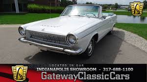 Image result for Turquoise 1963 Dart