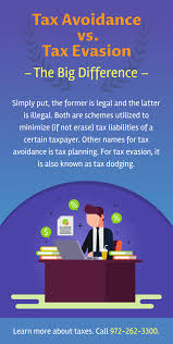 Tax Avoidance Vs Tax Evasion The Big Difference Taxes Taxplan Tax Services How To Plan Business