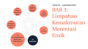 Memperkenalkan kursus hubungan etnik di instutusi pengajian tinggi. Bab 3 Limpahan Kemakmuran Merentasi Etnik By Muhammad Afhnan Bin Ahmad Temi