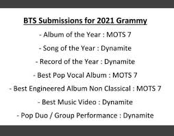Their outfits were a departure from their looks at the 2020 show. Bri On Follow Limit On Twitter We Re Manifesting All Bts 2021 Grammy Submissions