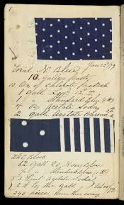 Sample Book Usa 1879 Small Notebook With Handwritten Formulas For Dyestuffs To Be Used For Printing Textiles T Fabric Book Textile Prints Antique Textiles