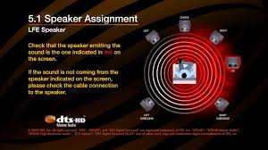 Download the dts es logo vector file in eps format (encapsulated postscript). Pin On Random