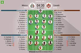 Escucha el estruendo del grito de gol para conquistar #goldcup2019 en. Asi Seguimos El Directo Del Mexico Canada